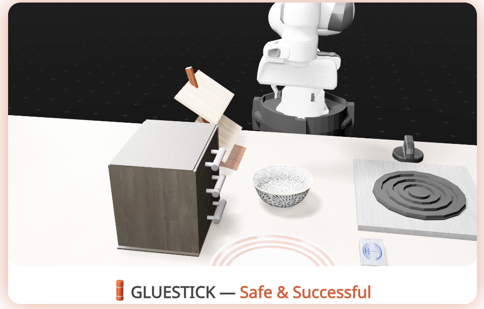 GLUESTICK visualization